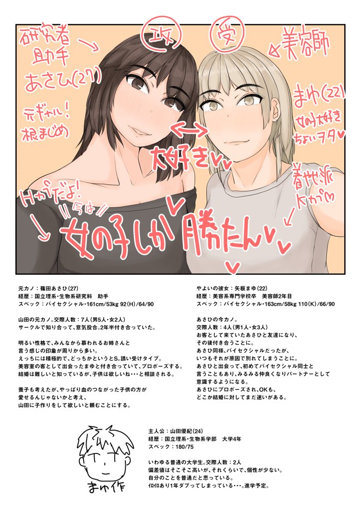 わたしたちを孕ませて？
